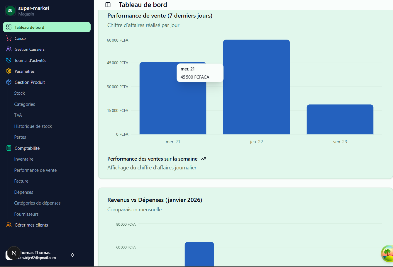 Tableau de bord Egestock